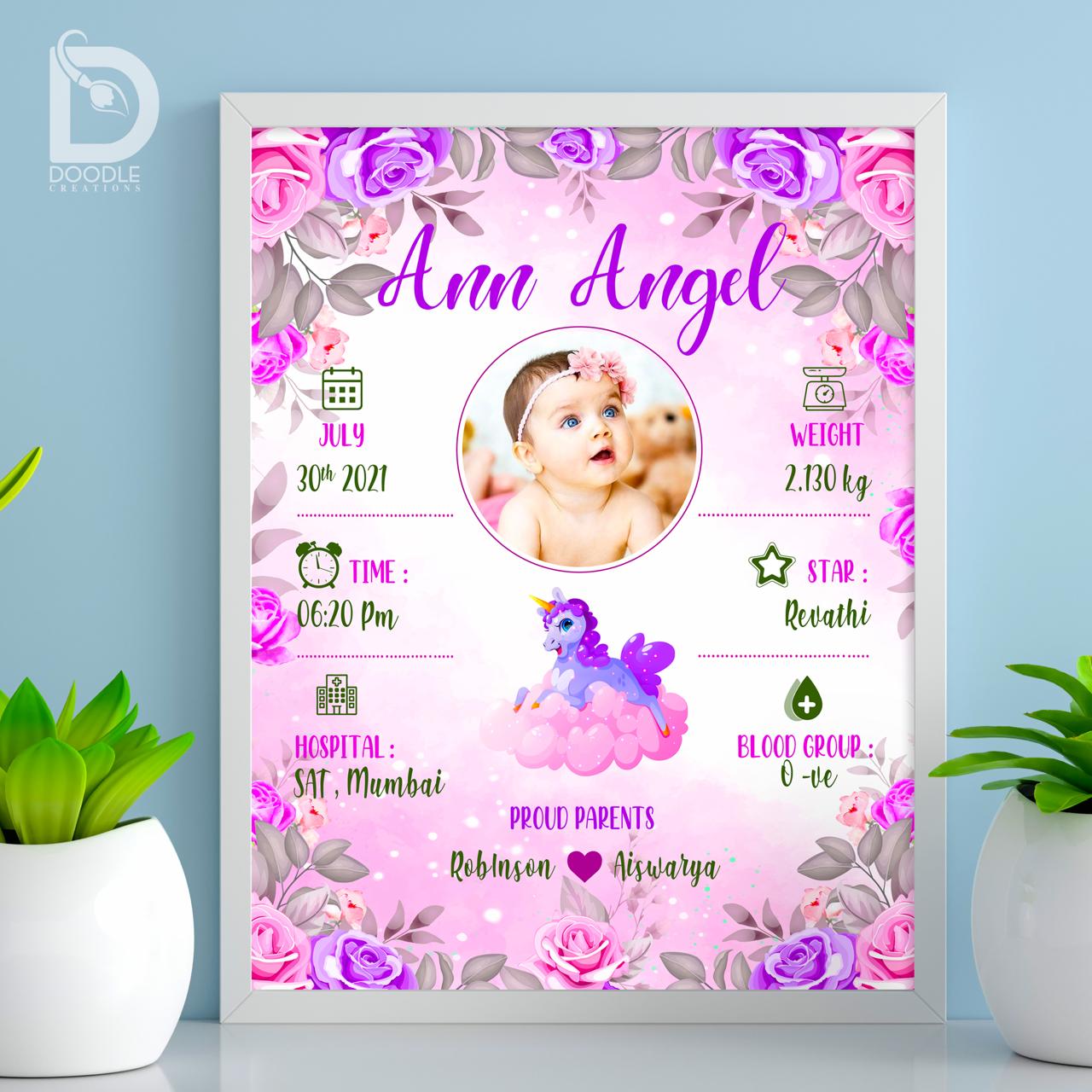 Baby birth detail frame - Floral 7