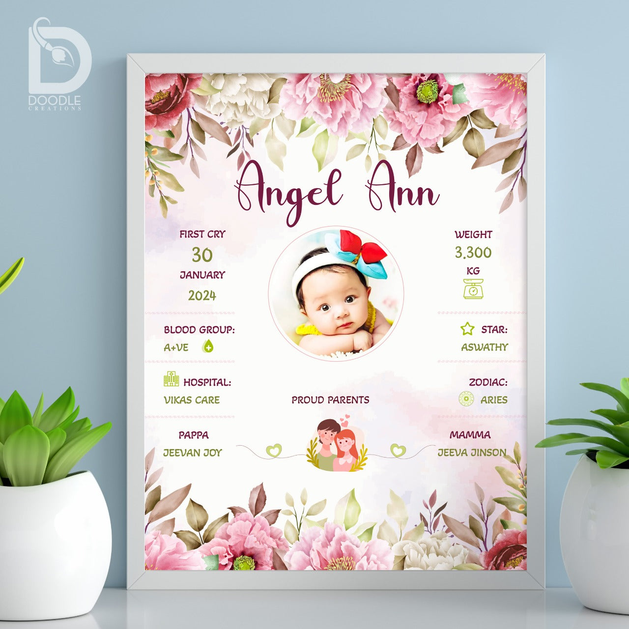 Baby birth detail frame - Floral 9