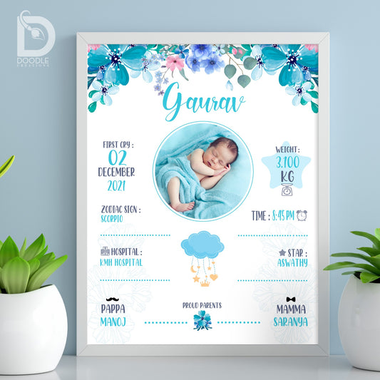 Baby birth detail frame - Floral 18