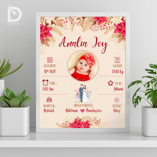 Baby birth detail frame - Floral 10