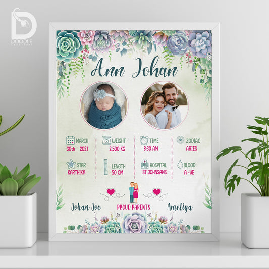 Baby birth detail frame - Floral 16