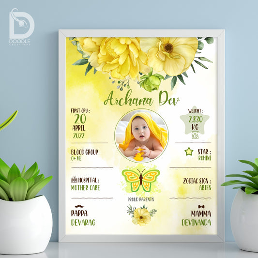 Baby birth detail frame - Floral 28