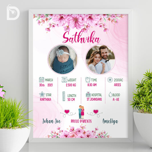 Baby birth detail frame - Floral 25