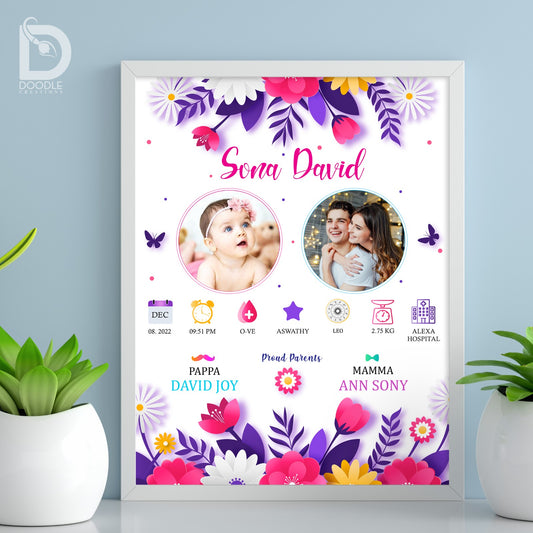 Baby birth detail frame - Floral 11