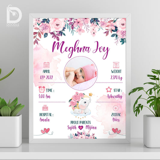 Baby birth detail frame - Floral 24