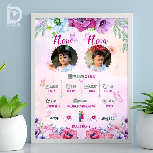 Baby birth detail frame - Floral 12